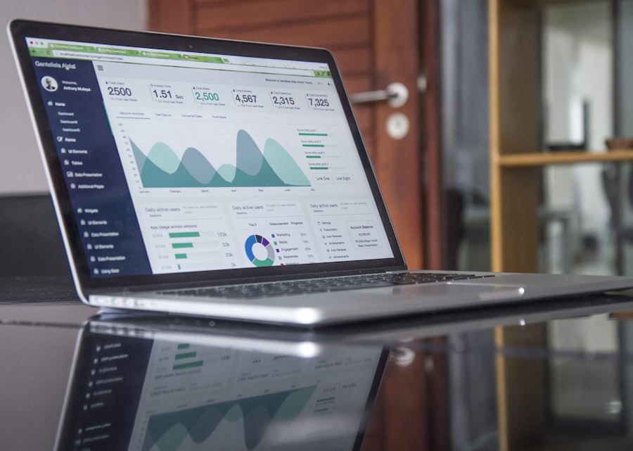 Investment analysis charts — investment sales